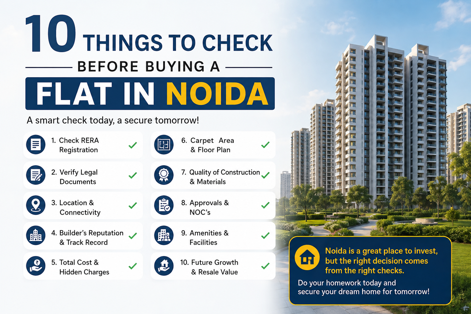 10 Things to Check Before Buying a Flat in Noida