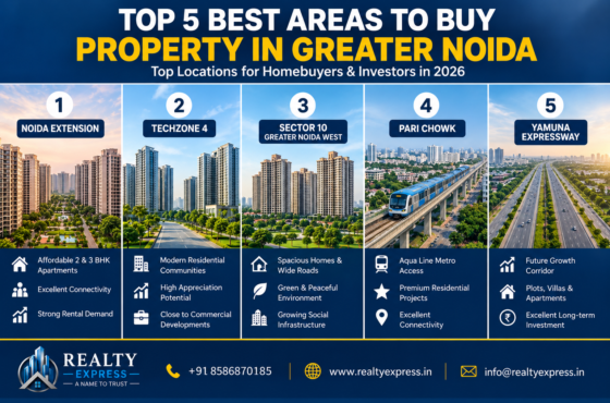 Top 5 Best Areas to Buy Property in Greater Noida (2026)