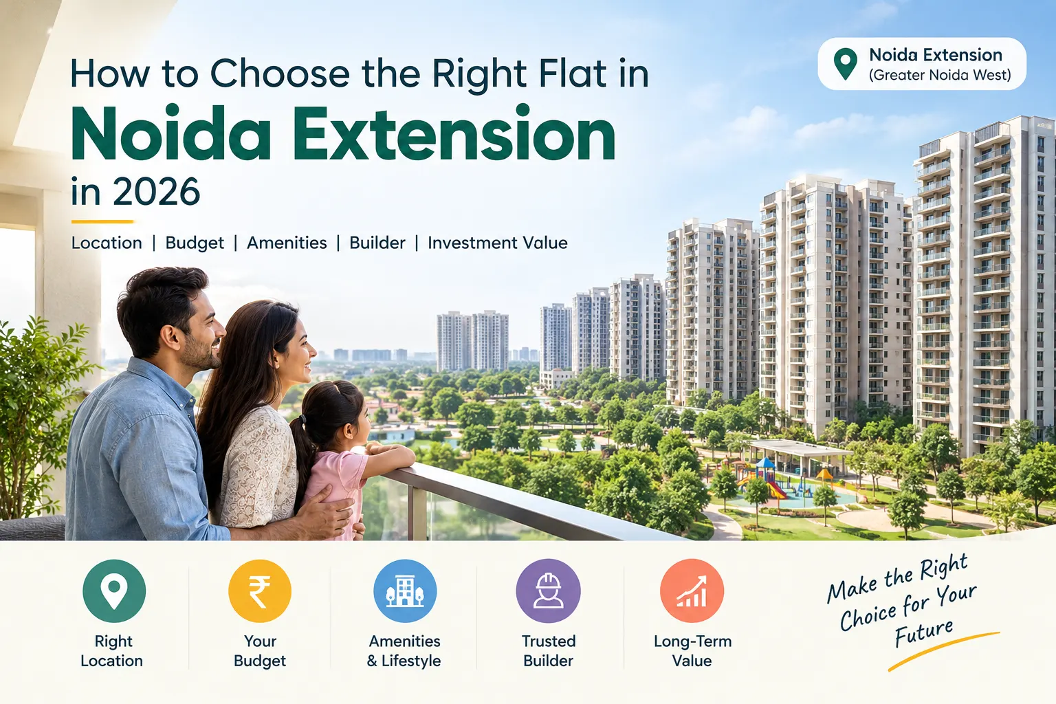 Choosing the Right Flat in Noida Extension